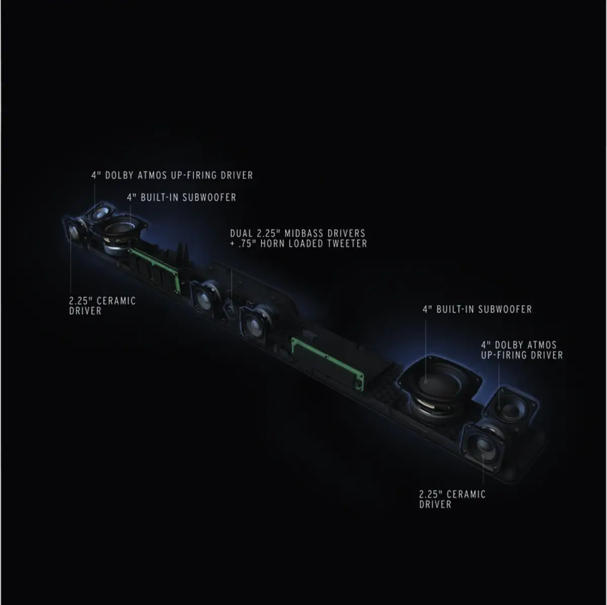 Flexus XCORE 200