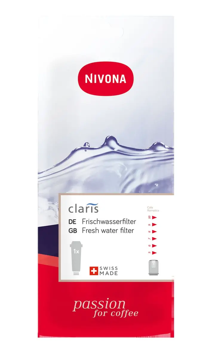 Filterpatroon NIRF 700