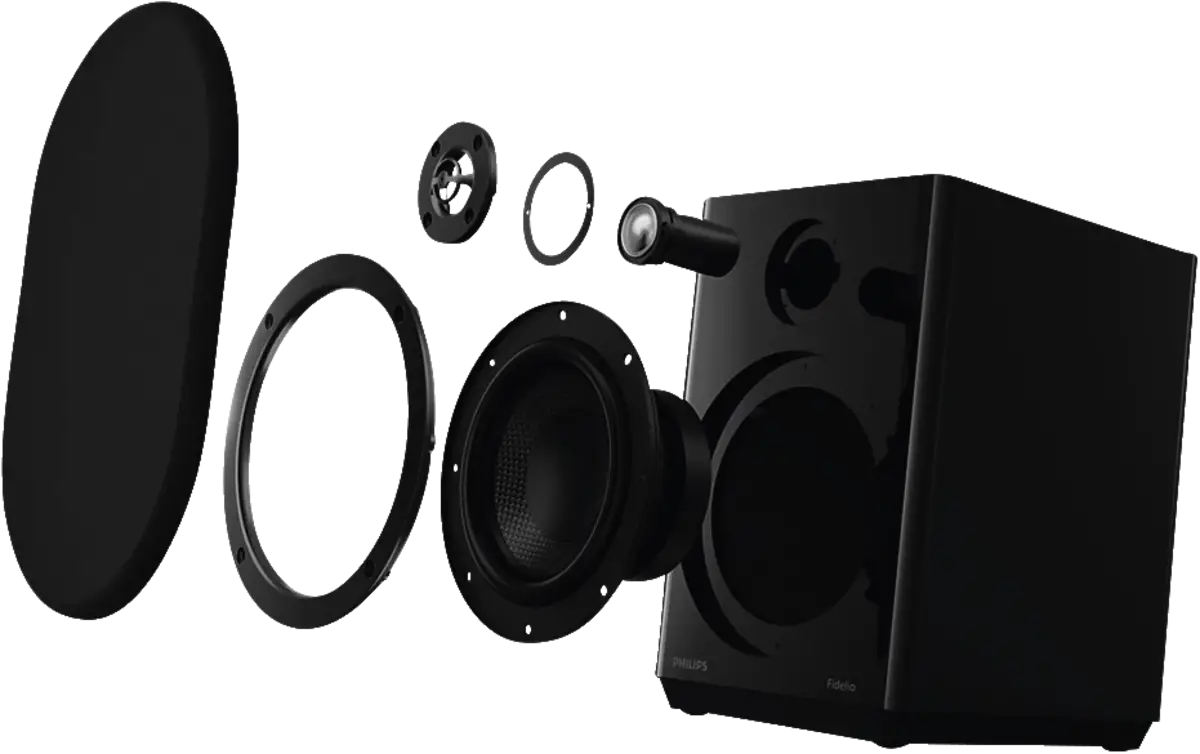 TAFA7/10 Fidelio BT Micro music system