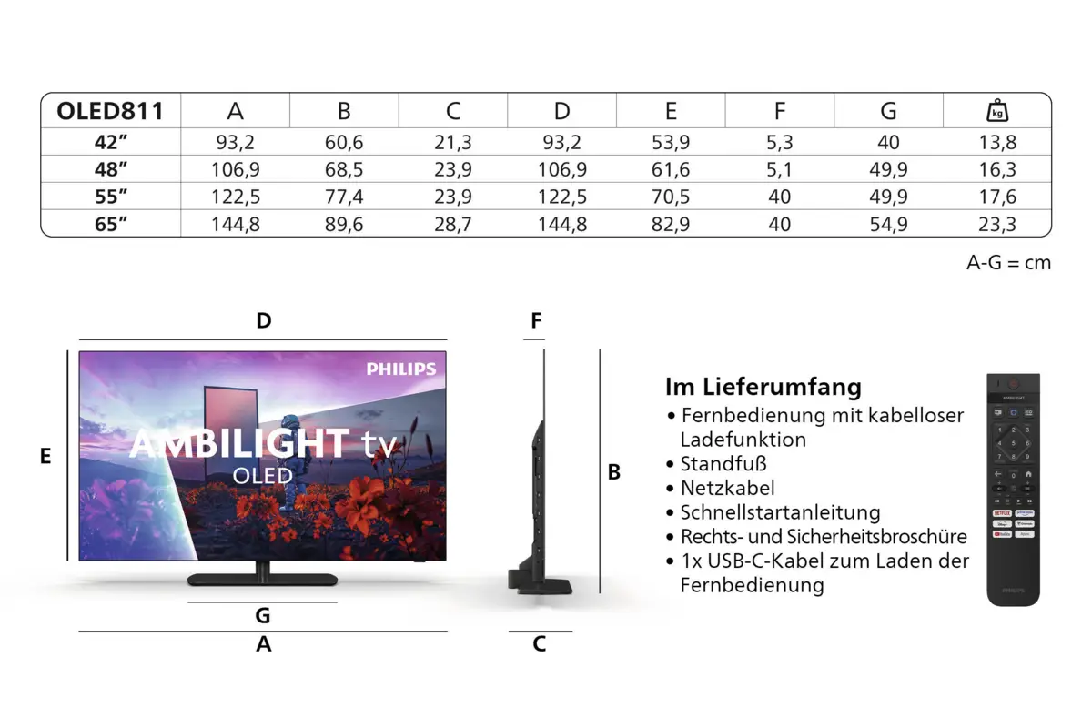 48OLED811/12
