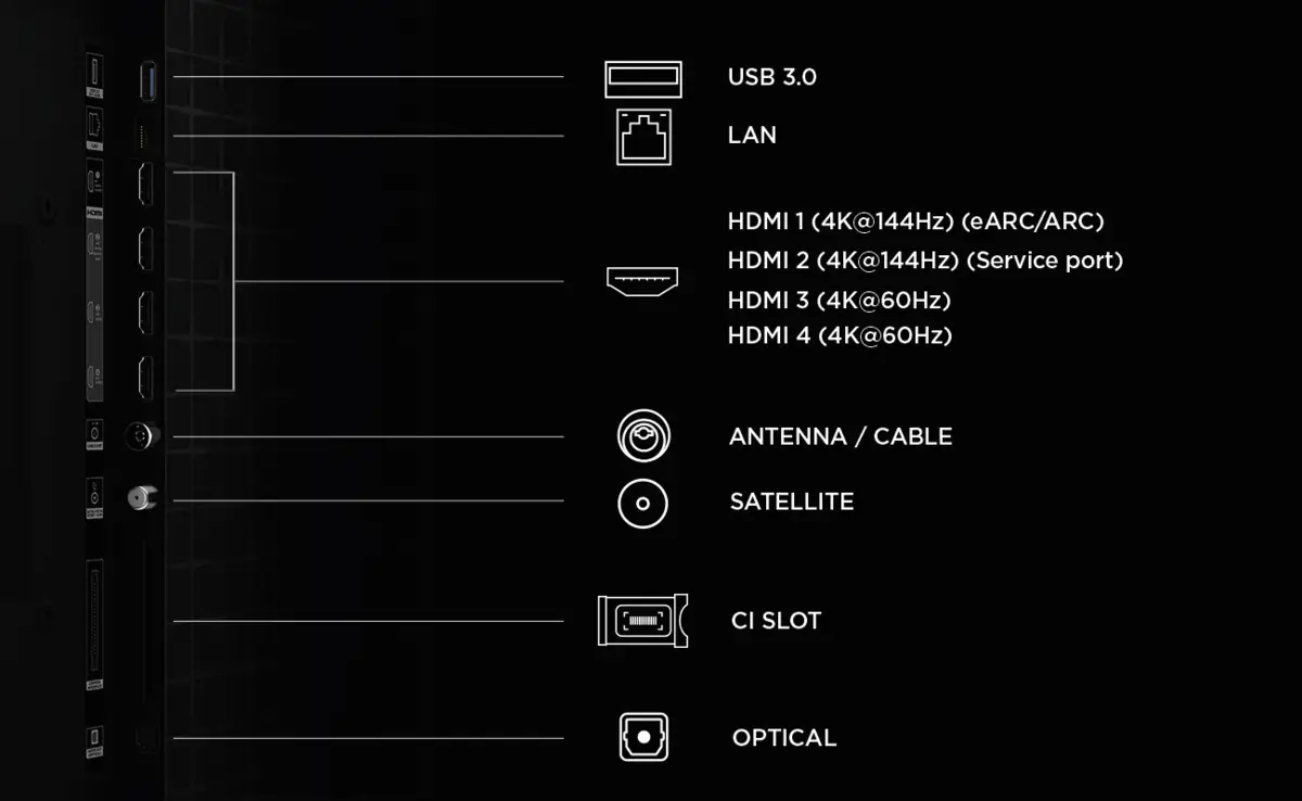 55A400U