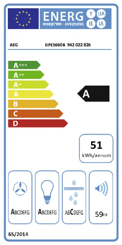 AEG DPE5660B (leverbaar vanaf sept 2024) energielabel