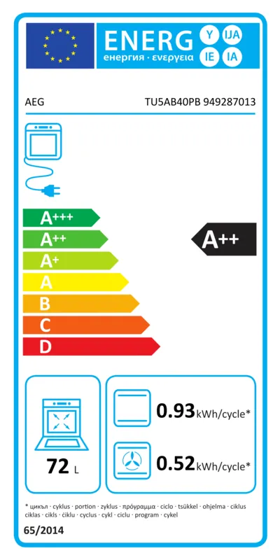 AEG TU5AB40PB energielabel