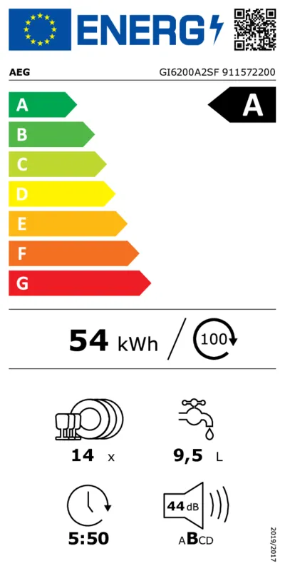AEG GI6200A2SF energielabel