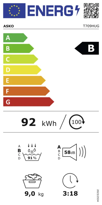 Asko T709HUG energielabel