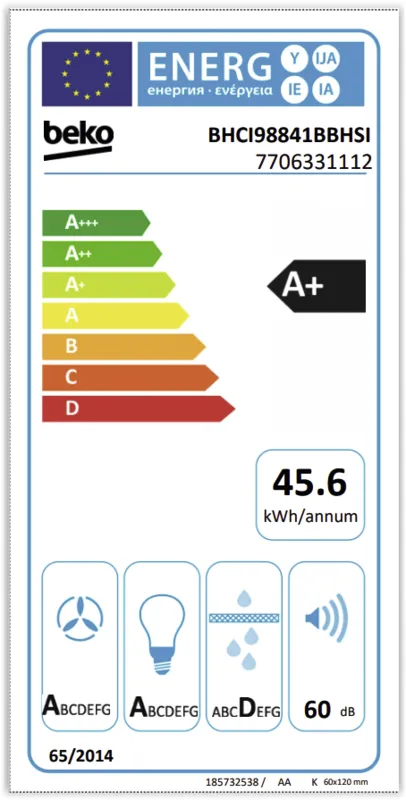 Beko BHCI98841BBHSI energielabel