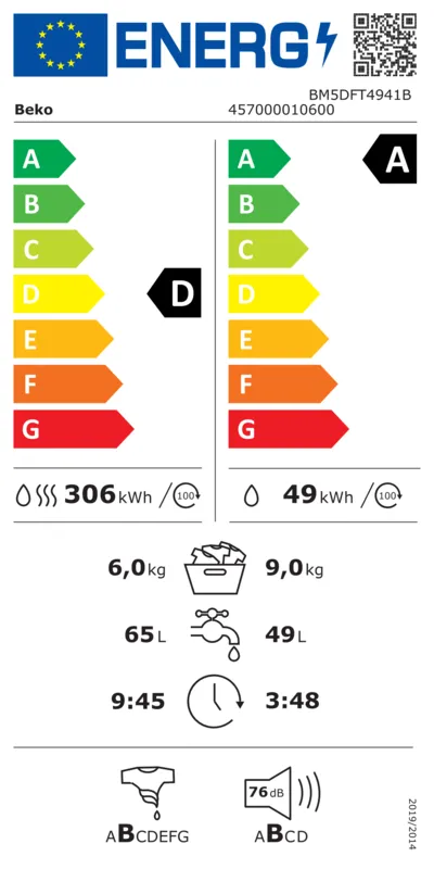Beko BM5DFT4941B energielabel