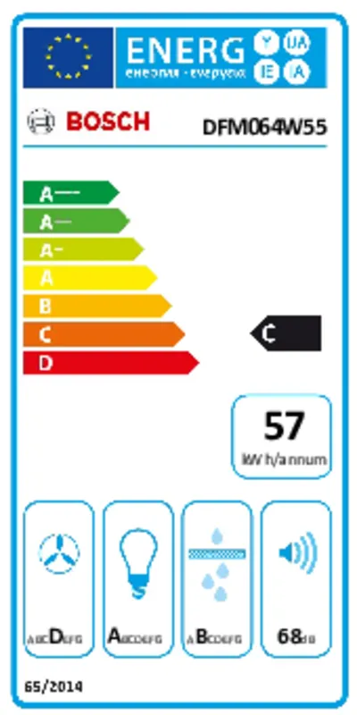 Bosch DFM064W55 energielabel