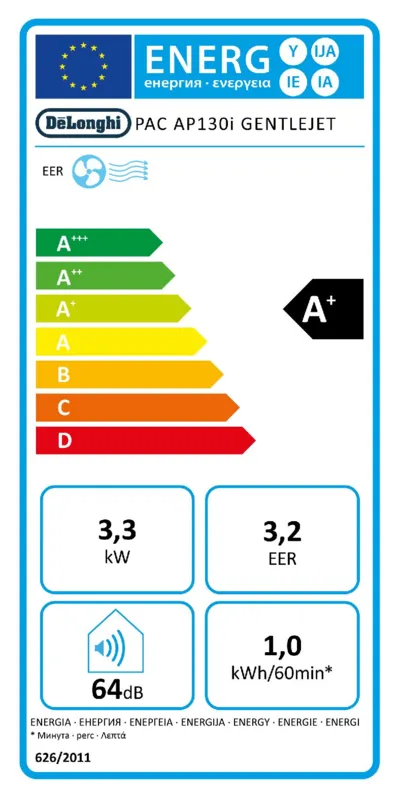 De´Longhi PACAP130IGENTLEJET energielabel