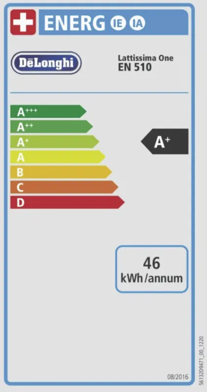 De´Longhi EN510.W Lattissima One Evo energielabel