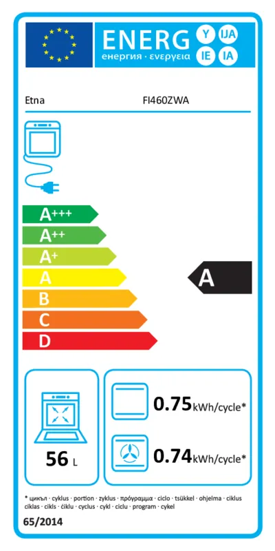 Etna FI460ZWA energielabel