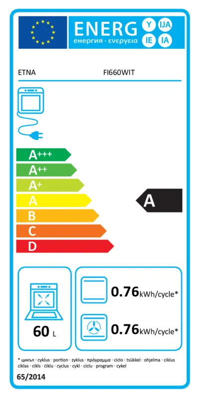 Etna FI660WIT energielabel