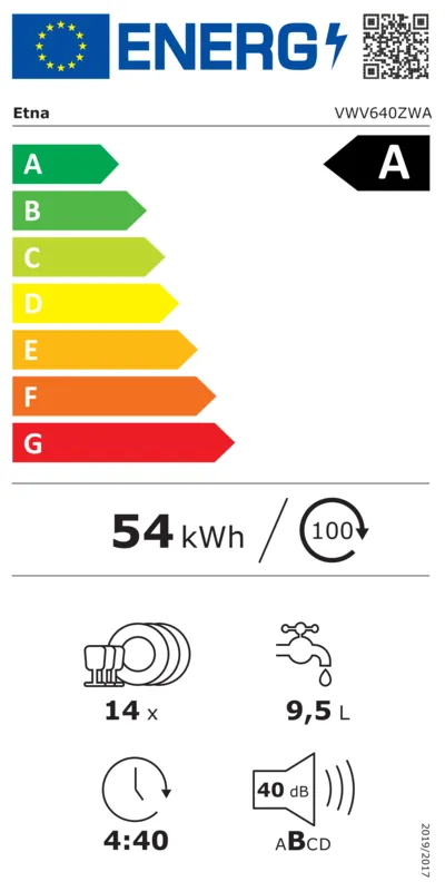 Etna VWV640ZWA energielabel