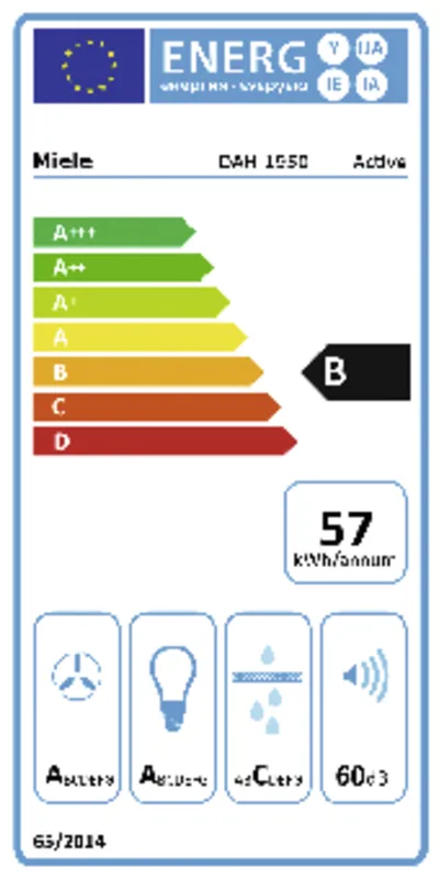 Miele DAH 1950 OBSW Active energielabel