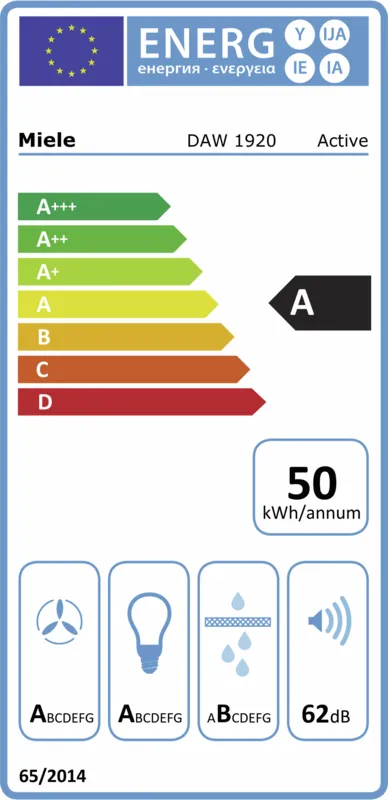 Miele DAW 1920 Active energielabel