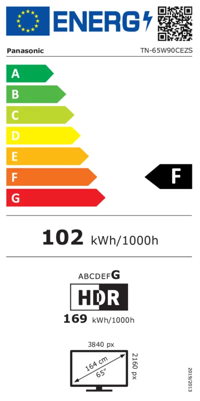 Panasonic TN-65W90CEZS energielabel