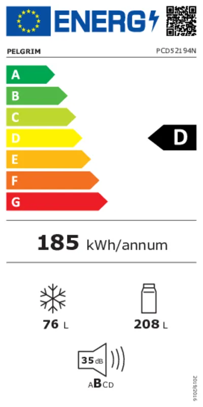 Pelgrim PCD52194N energielabel