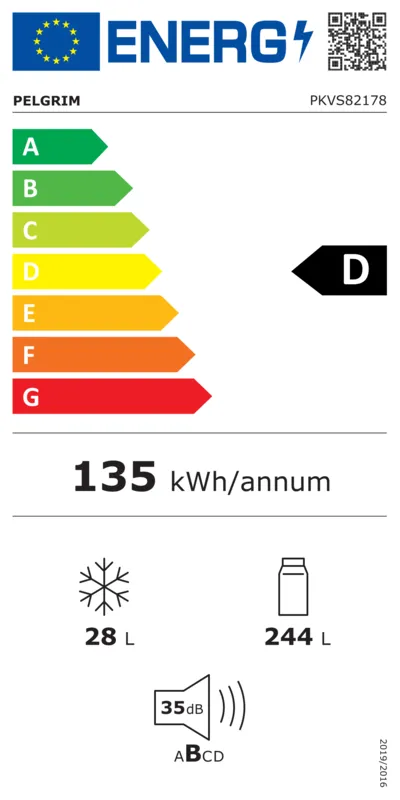 Pelgrim PKVS82178 energielabel