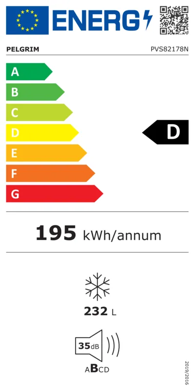 Pelgrim PVS82178N energielabel