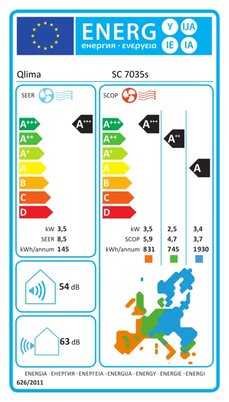 Qlima SC 7035S SET energielabel