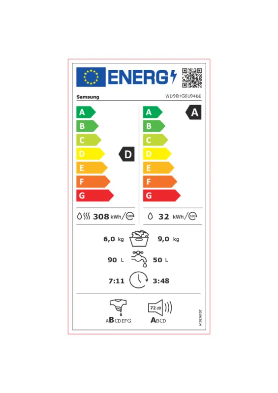Samsung WD90HG6U94BEU3 energielabel