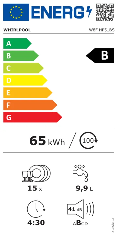 Whirlpool W8F HP51BS energielabel