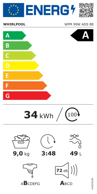 Whirlpool WPM 99W ADS BE energielabel