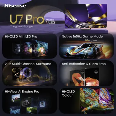 65U79S PRO