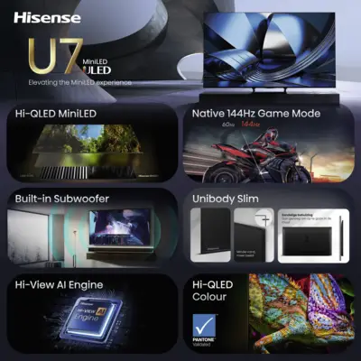 75U79SE